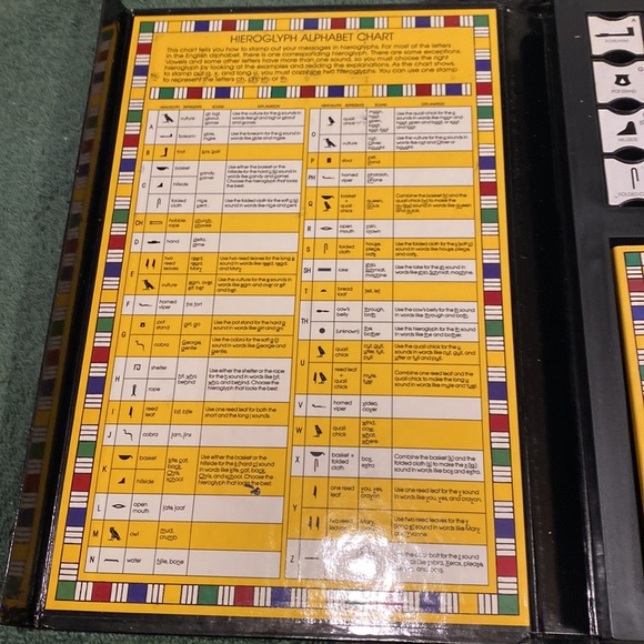 NWOT Fun with Hieroglyphs - Picture 3 of 4